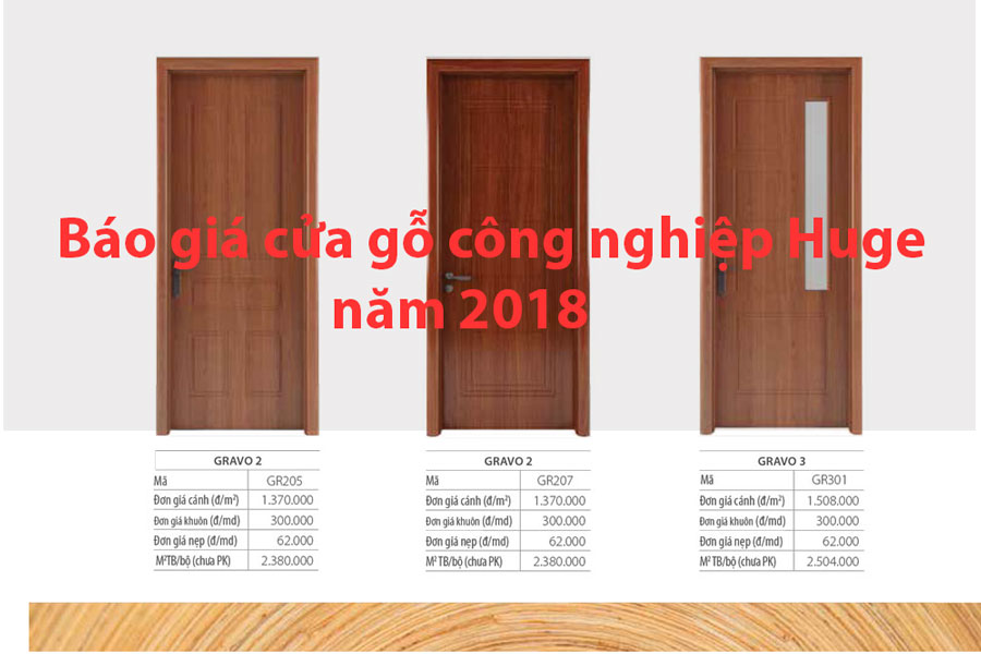 Báo giá Cửa Gỗ Công Nghiệp tại Hà Nội năm 2020